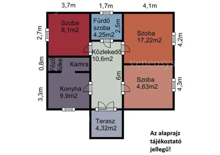 Eladó családi ház Sarkadkeresztúron – 3 szoba, tágas erdős kerttel!