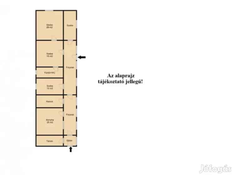 Szanazughoz közeli tanya eladó. - Gyula, Tanya - Jófogás Ingatlan