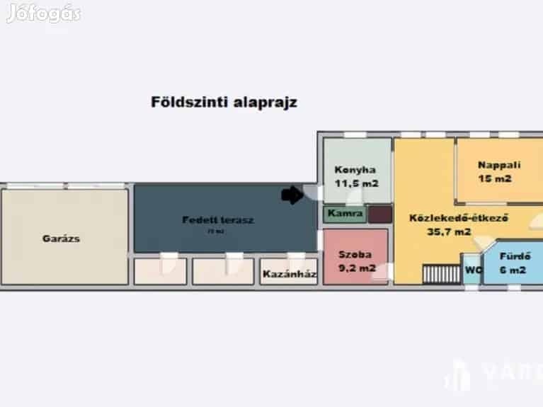 Minden családi emlék valahol elkezdődik  talán pont itt - Enying, Ház - Jófogás Ingatlan