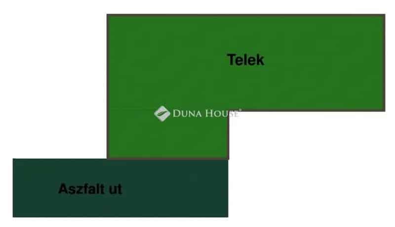 Telek Kiadó , Kecskeméti járás, Alföld és Észak