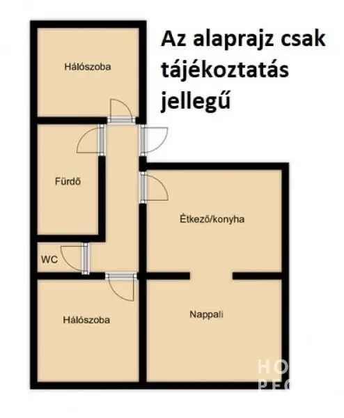 Ház Kiadó , Makói járás, Alföld és Észak