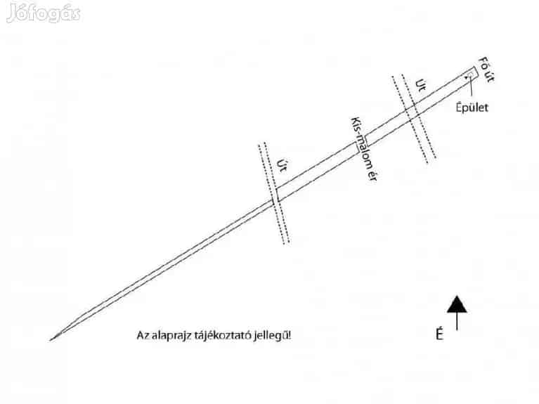 Eladó Telek, Tápszentmiklós - Tápszentmiklós, Telek, föld - Jófogás Ingatlan