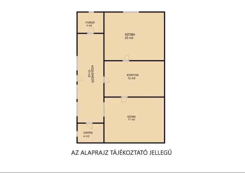 Felújítandó családi ház Dobozon