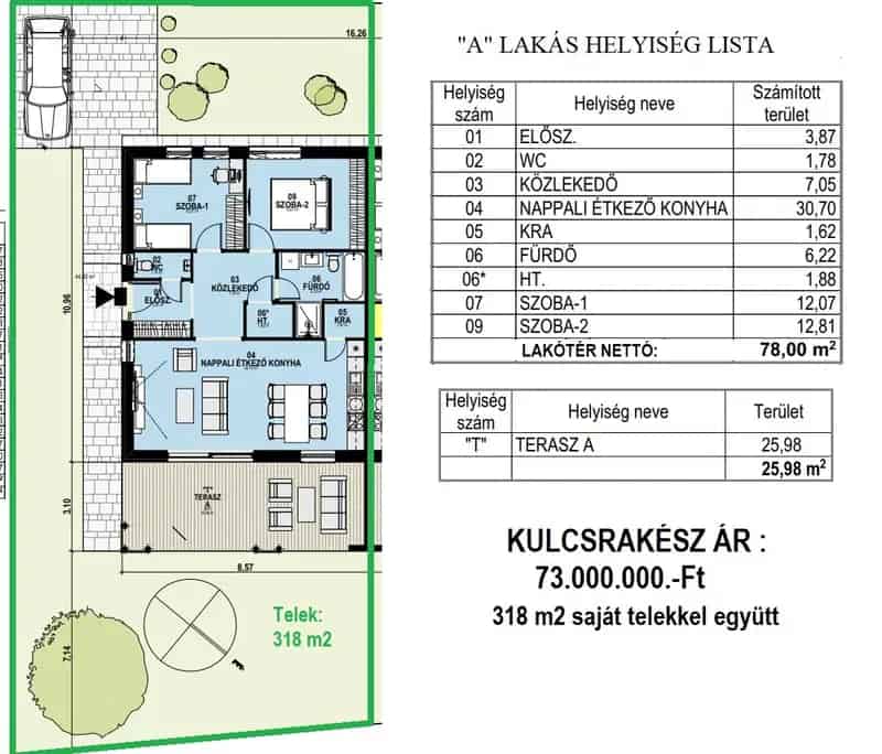 Ház Kiadó , Soproni járás, Dunántúl