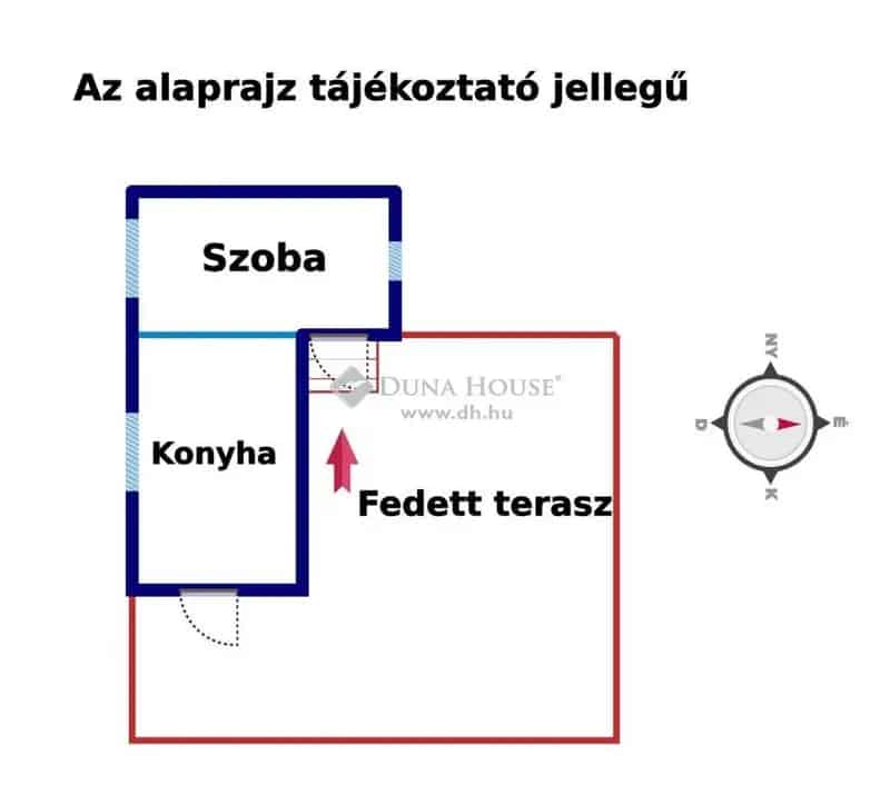 Telek Eladó , Nagykanizsa, Dunántúl