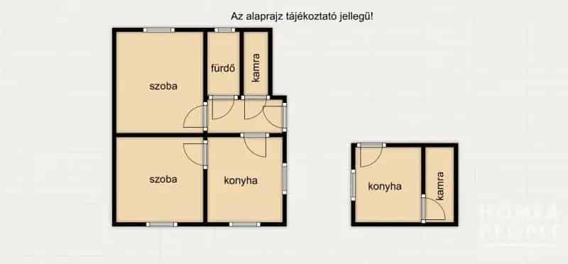 Ház Kiadó , Kisteleki járás, Alföld és Észak