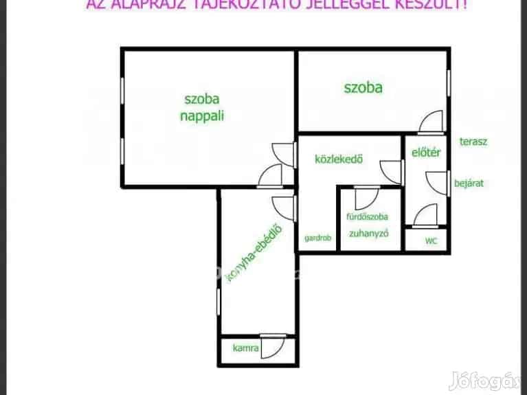 Eladó belvárosi nagypolgári lakás, Debrecenben fő utcán! - Debrecen, Lakás - Jófogás Ingatlan