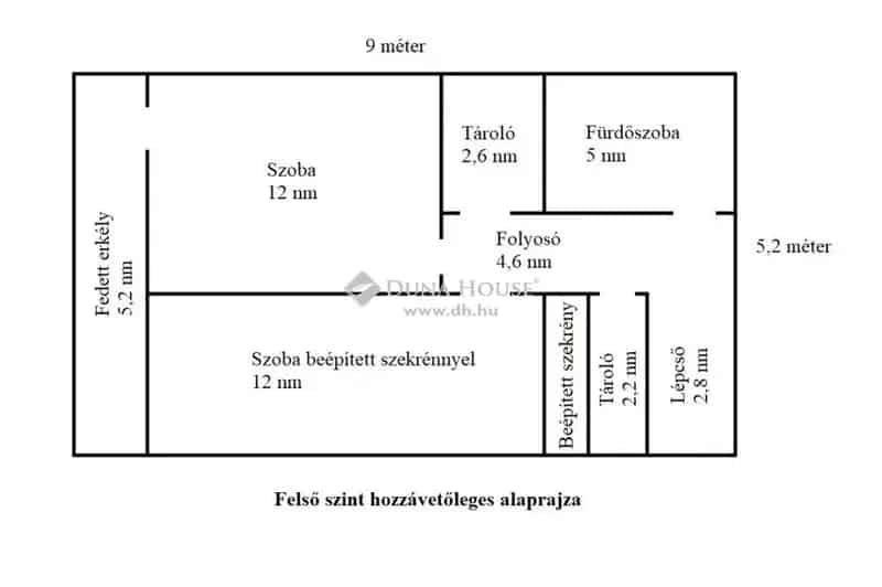 Ház Eladó , Balassagyarmat, Alföld és Észak