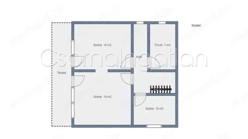 Ház Eladó , Dunántúl
