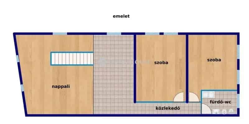 Ház Kiadó , Kecskeméti járás, Alföld és Észak
