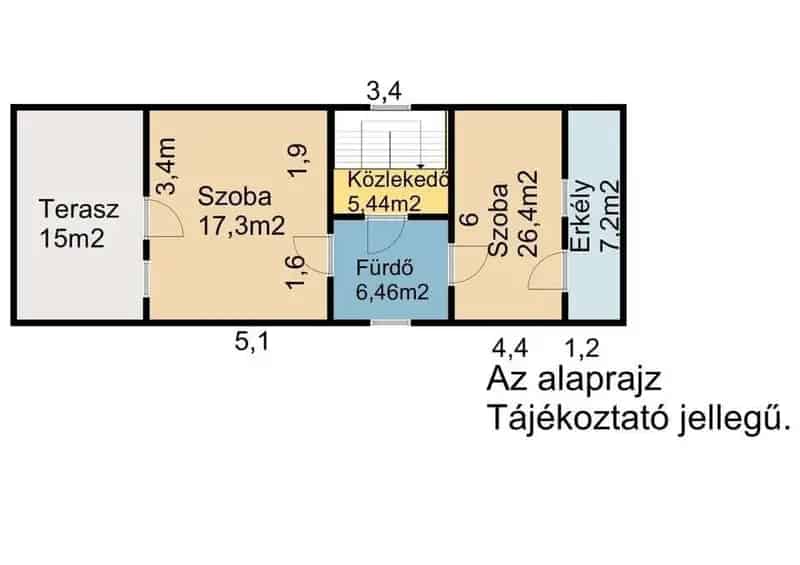 Ház Kiadó , Gyomaendrődi járás, Alföld és Észak