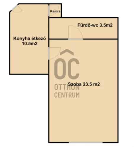 Budapest VII. kerületi eladó lakás, H503460