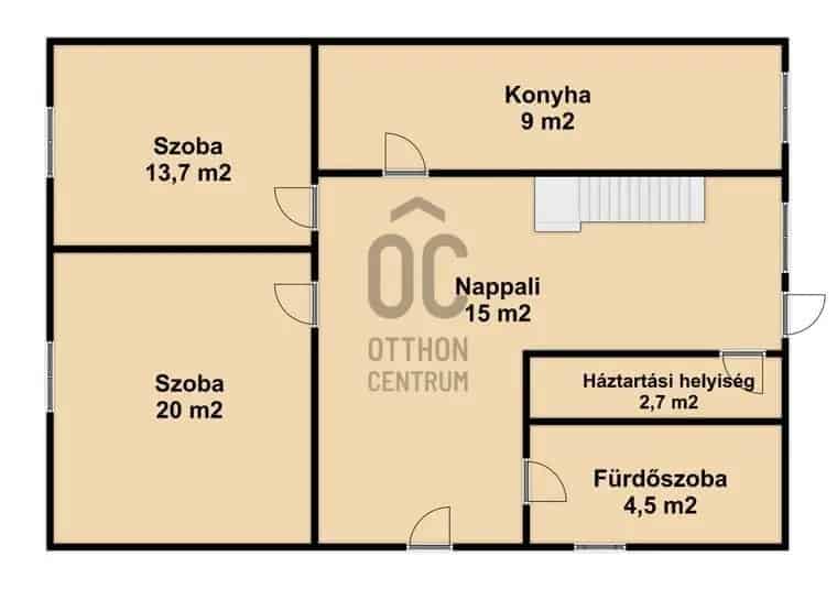 Ház Kiadó , Gárdonyi járás, Dunántúl
