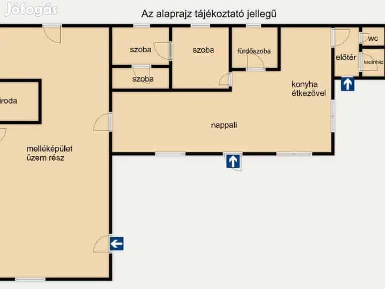 Kiskunfélegyháza külterületén gazdálkodásra alkalmas major eladó - Kiskunfélegyháza, Tanya - Jófogás Ingatlan
