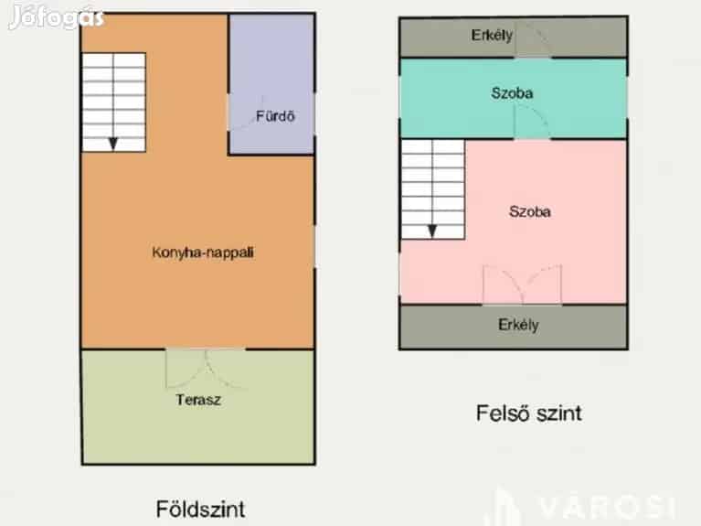 Természetközeli  kis ház nagy kerttel, horgásztó közelében - Kajászó, Telek, föld - Jófogás Ingatlan