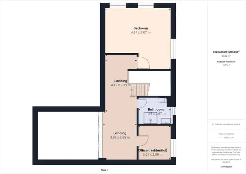 Eladó egy penthouse lakás Belső-Ferencvárosban panorámás kilátással a Citadellára!