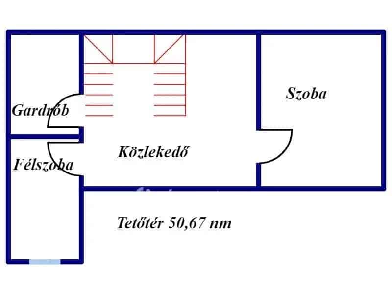 Ház Kiadó , Békéscsabai járás, Alföld és Észak