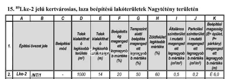 Telek Kiadó , Budapest, Közép-Magyarország
