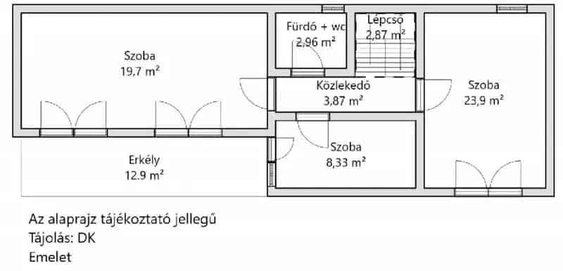 Ház Kiadó , Budakeszi járás, Közép-Magyarország