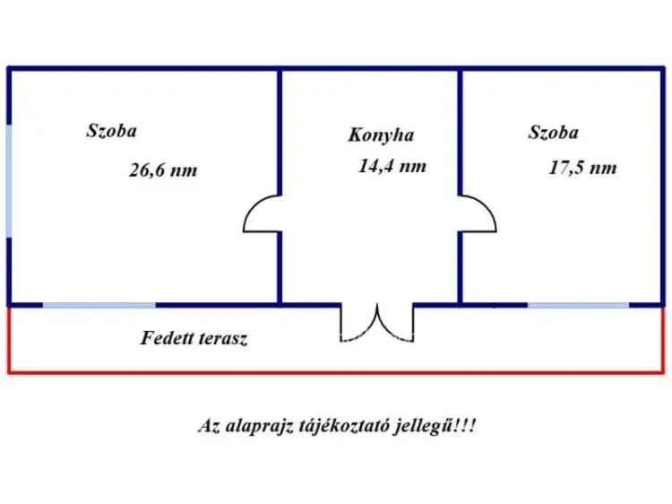 Ház Kiadó , Karcagi járás, Alföld és Észak