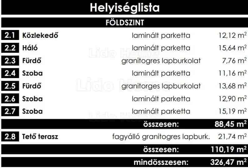 Ház Kiadó , Enyingi járás, Dunántúl
