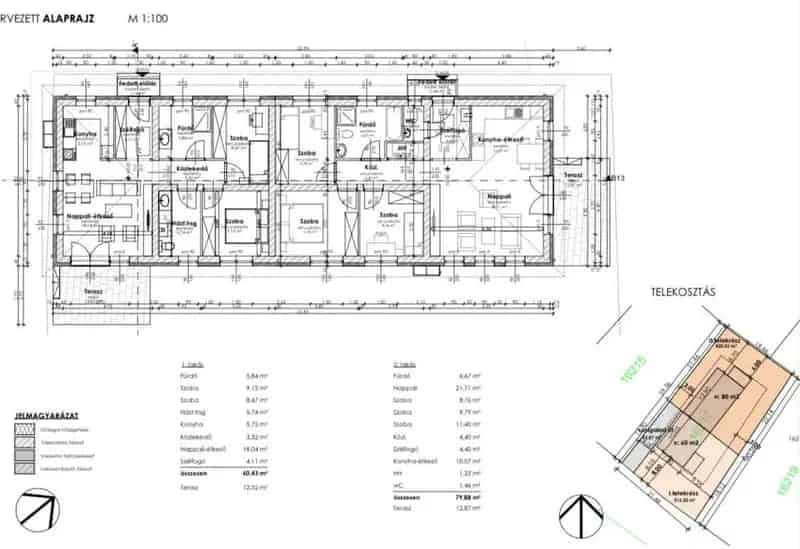 Ház Kiadó , Szombathelyi járás, Dunántúl