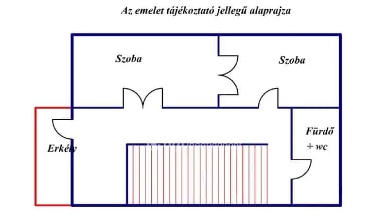 Ház Kiadó , Jánoshalmai járás, Alföld és Észak