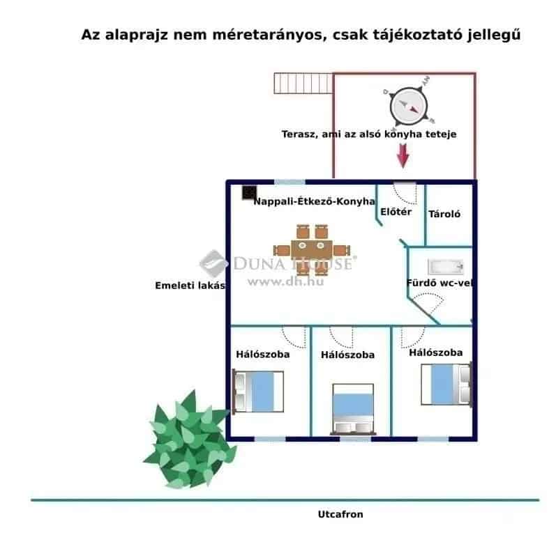 Ház Kiadó , Gödöllői járás, Közép-Magyarország