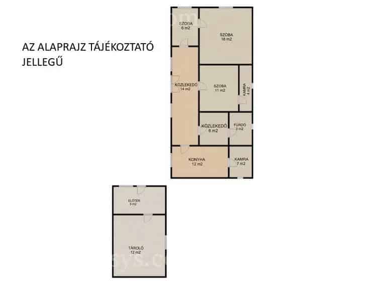 Felújítandó családi ház Békéscsabán