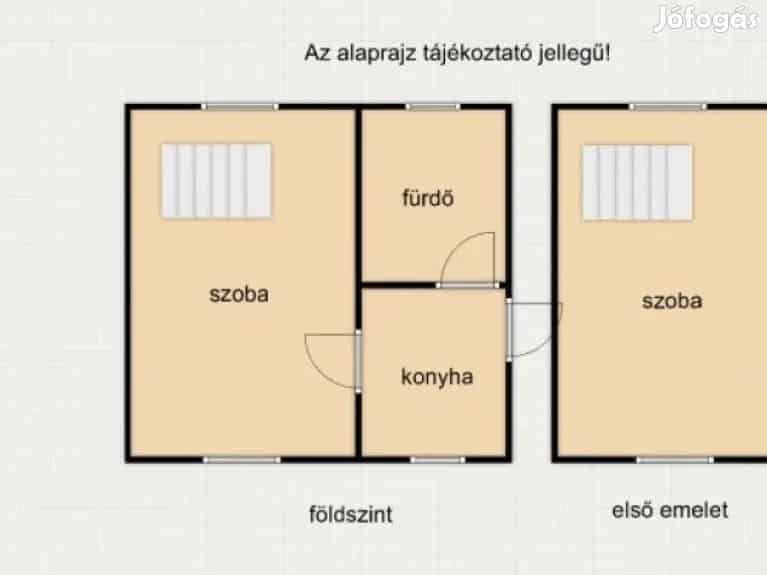 Eladó kis ház Öreghegyen! - Szeged - Szeged, Nyaralók, üdülők - Jófogás Ingatlan