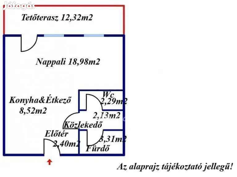 Eladó Lakás, Kecskemét - Kecskemét, Lakás - Jófogás Ingatlan