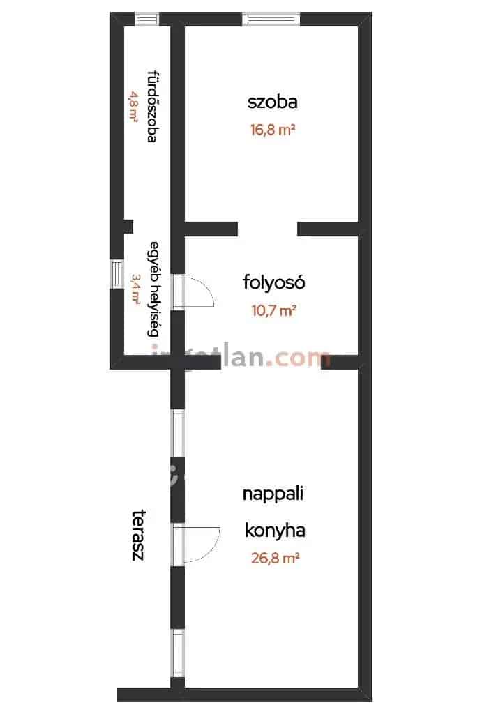 Ház Kiadó , Kalocsai járás, Alföld és Észak
