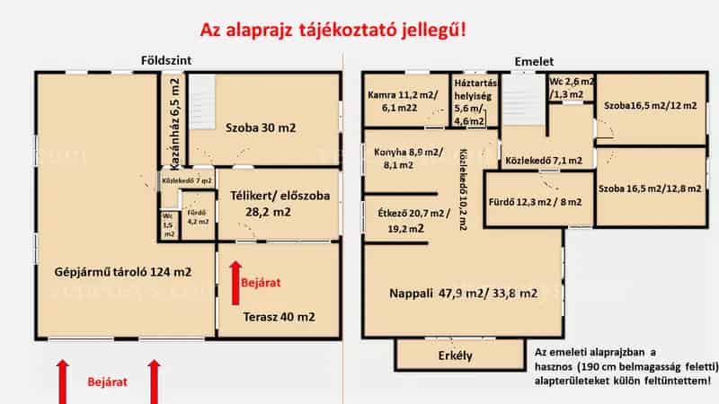 Ritka lehetőség, prémium megjelenés, sokfunkciós tér, kényelem, üzleti potenciál!!!