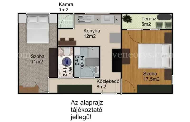 Tökéletes otthon Orosháza szívében!