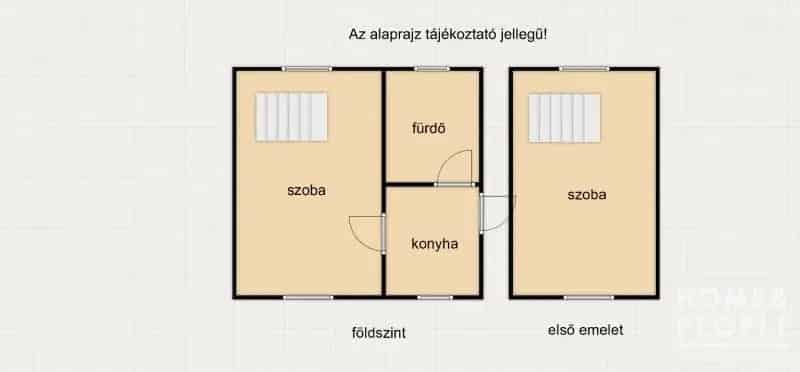 Ház Kiadó , Szegedi járás, Alföld és Észak