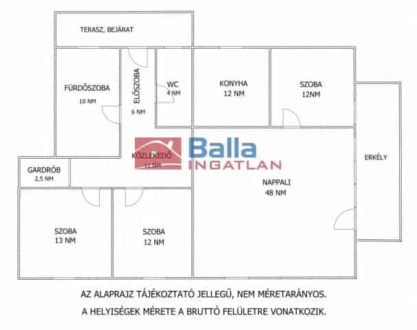 Budapest XVII. Kerület, Pesti út