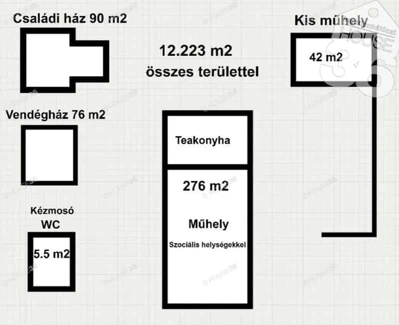 18000 m2-es terület 5 épülettel Csemő-Zöldhalomban eladó
