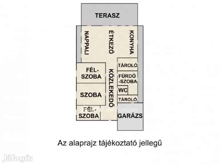 Eladó Ház, Nyíregyháza - Nyíregyháza, Ház - Jófogás Ingatlan