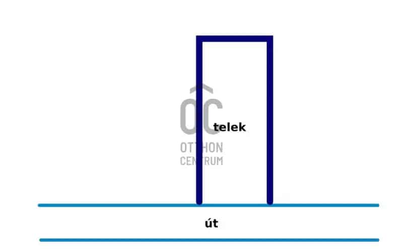 Lovasberényi eladó telek, DTK034982