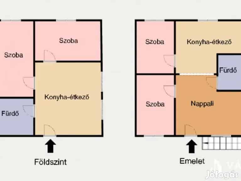 A lehetőségek háza a Balaton közelében! - Enying, Ház - Jófogás Ingatlan