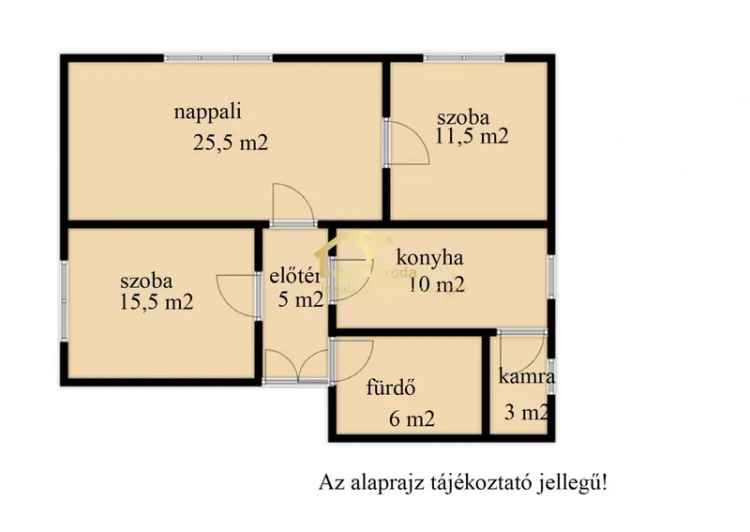 Ház Kiadó , Esztergomi járás, Dunántúl