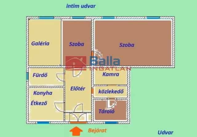 Budapest V. Kerület, Sas utca