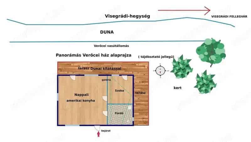 Ház Eladó , Közép-Magyarország