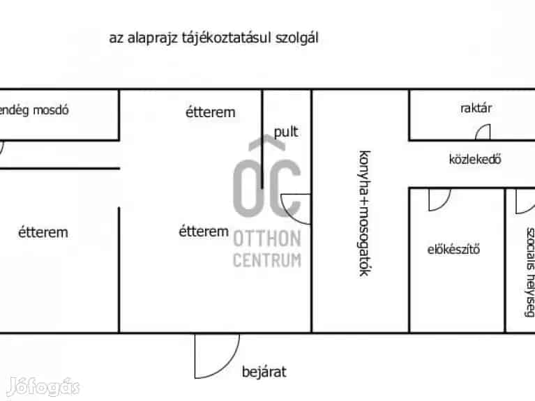 Kőszegi eladó üzleti célú ingatlan - Kőszeg, Iroda, üzlethelyiség, ipari ingatlan - Jófogás Ingatlan