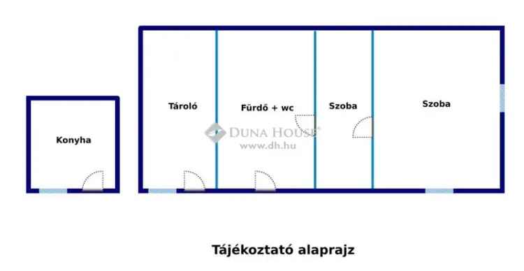 Ház Eladó , Kóka, Közép-Magyarország