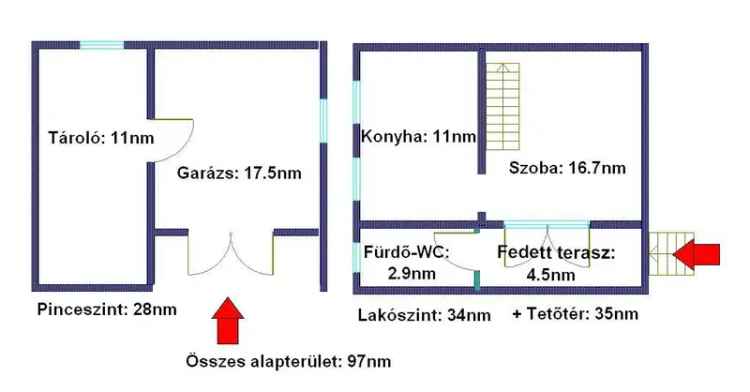 Ház Kiadó , Székesfehérvári járás, Dunántúl