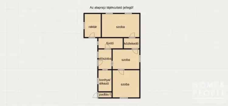 Ház Kiadó , Szegedi járás, Alföld és Észak