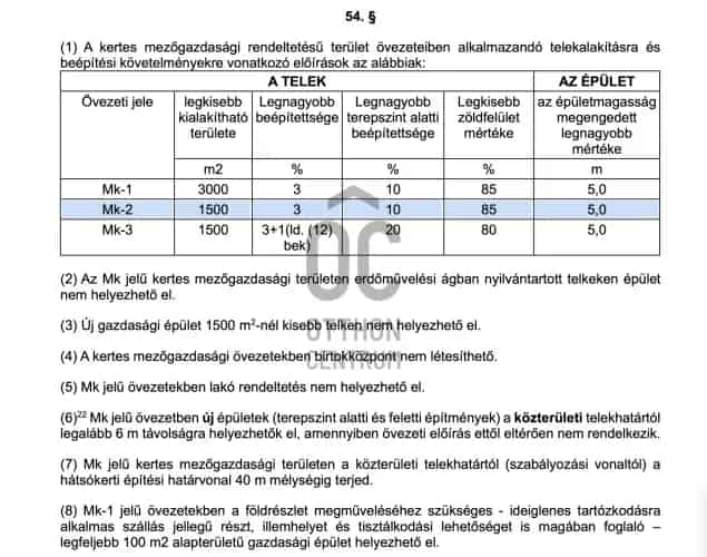 Biatorbágy Ürgehegy eladó telek 2089 nm
