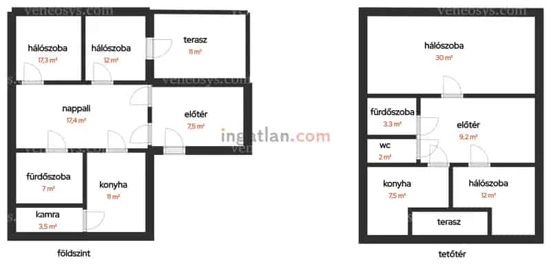 POMÁZON ELADÓ EGY 140 M2-ES, KÉTGENERÁCIÓS CSALÁDI HÁZ TERASSZAL, NAGY PINCÉVEL, FEDETT AUTÓBEÁLLÓVAL ÉS SOK-SOK TÁROLÓVAL