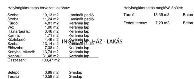 Ház Kiadó , Váci járás, Közép-Magyarország